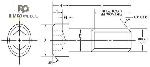 bolts-manufacturer-supplier-importer-exporter-stockholder