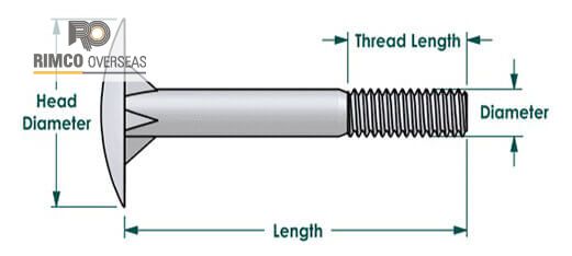 bolts-timber-manufacturer-supplier-importer-exporter-stockholder-dimensional